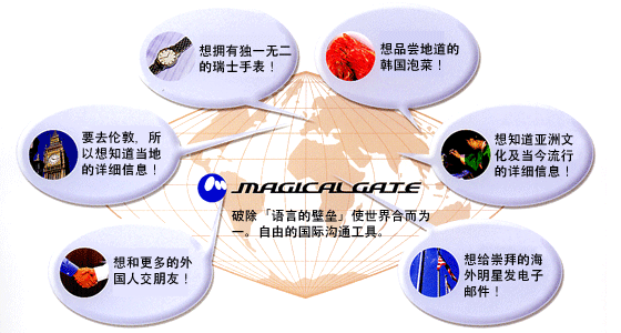 魔法之门相关图