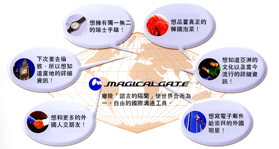 魔法之門相關圖